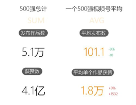 吃瓜娱乐账号,吃瓜账号带你探秘明星生活