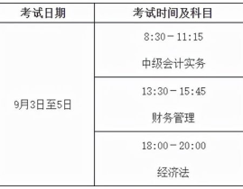 初级会计师报名时间,抓住时机，开启会计职业生涯新篇章”