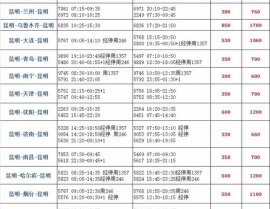 东方航空特价机票查询,抢购限时优惠，畅游全国！