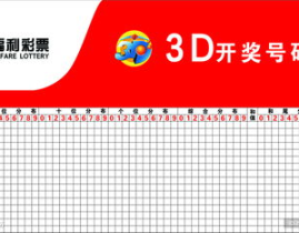 福建体彩走势图,趋势洞察与策略指引