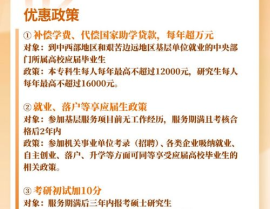 应届毕业生招聘官网,揭秘官方招聘平台最新职位与求职攻略